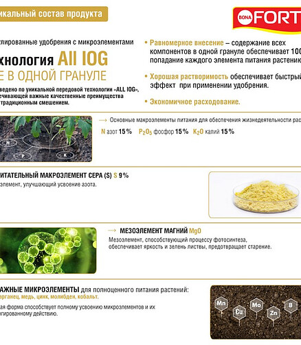 Удобрение BONA FORTE Универсальное Весна-Лето (1кг) 438x503 в Материке - Вариант 3