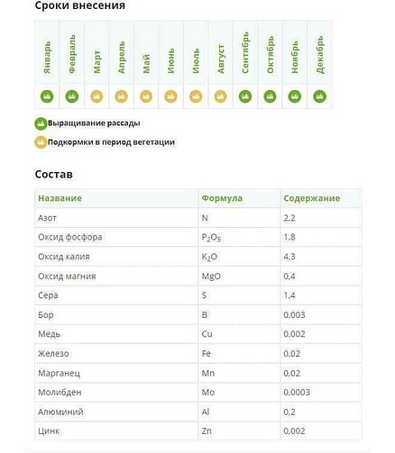 Удобрение FERTIKA Кристалон для роз, минеральное (500мл) 438x503 в Материке - Вариант 2