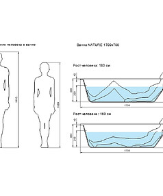Ванна акриловая прямоугольная NATURE 170x70см без ножек
