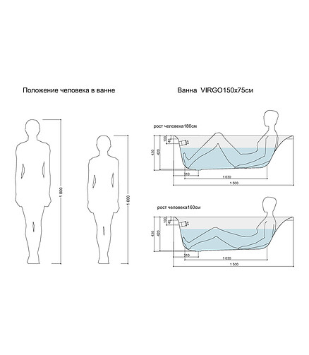 Ванна акриловая прямоугольная VIRGO 150x75см без ножек 438x503 в Материке - Вариант 2