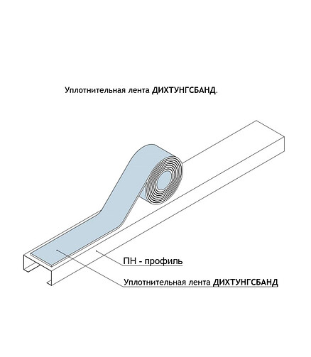 Лента уплотнительная звукоизоляционная Дихтунгсбанд 30мм*30м, РФ 438x503 в Материке - Вариант 2