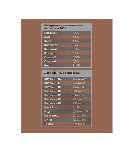 Корм для кошек МИРАТОРГ Extra Meat с чувств. пищевар., желе, телятина (80г) 438x503 в Материке - Вариант 4