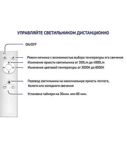 Светильник настенно-потолочный AL5300 с пультом 70W 438x503 в Материке - Вариант 2