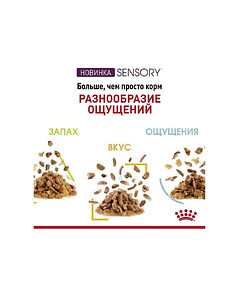 Корм для кошек SENSORY SMELL кусочки в желе (85г) 238x286 в Материке - Вариант 2