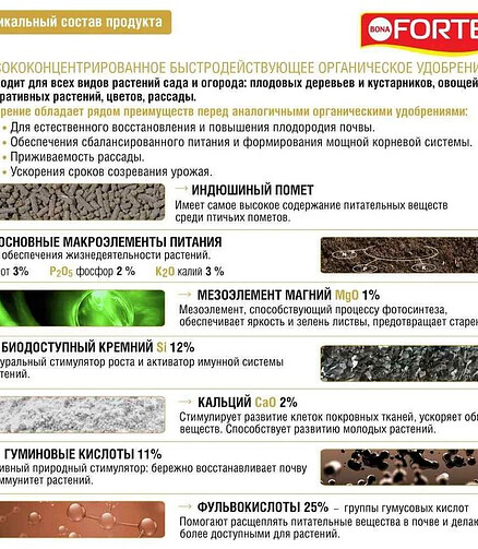 Удобрение BONA FORTE Индюшиный помет органическое, гранулированное (2кг) 438x503 в Материке - Вариант 4