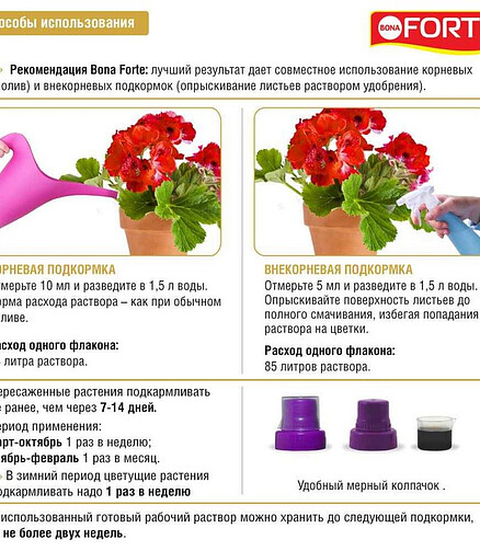 Удобрение BONA FORTE ЗДОРОВЬЕ для декор.-цветущих (285мл) 438x503 в Материке - Вариант 2