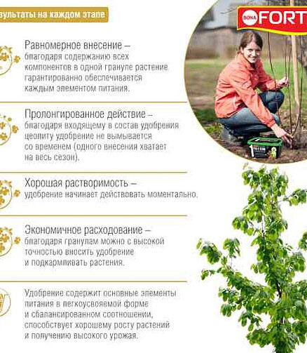 Удобрение BONA FORTE TURBO гранул. пролонг. универсальное (3л) 438x503 в Материке - Вариант 2