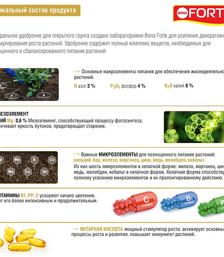 Удобрение BONA FORTE для роз и хризантем (1,5л) 438x503 в Материке - Вариант 3