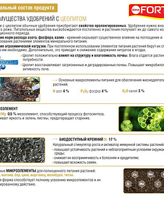 Удобрение BONA FORTE для ГОЛУБИКИ с кремнием,пролонг. (2,5кг)