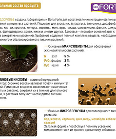 Удобрение для декоративных растений Bona Forte Здоровье органоминеральное (10мл)