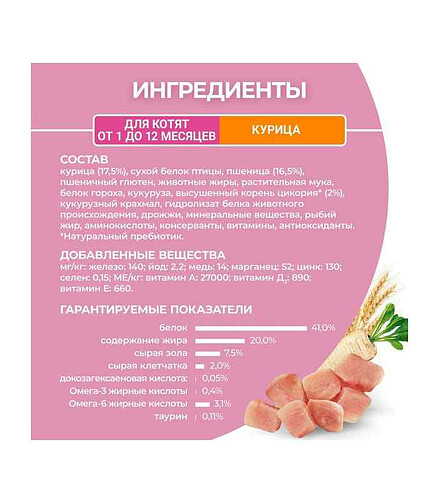 Корм для котят Purina ONE c высоким содержанием курицы и злаками (0,2кг) 438x503 в Материке - Вариант 4