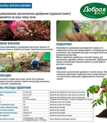 Удобрение Куриный помет ДОБРАЯ СИЛА органическое, гранулированное (2кг) 438x503 в Материке - Вариант 3