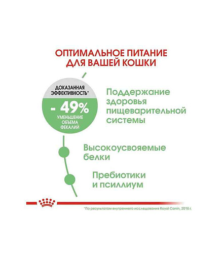 Корм для кошек Royal Canin Digestive Care (0,4кг) 438x503 в Материке - Вариант 4