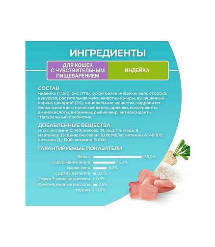 Корм для кошек Purina ONE с чувств. пищевар., индейка, рис (0,75кг) 438x503 в Материке - Вариант 3