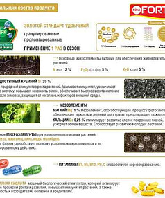 Удобрение для газонов BONA FORTE с биодоступным кремнием Весна-Лето, гран.(10кг)