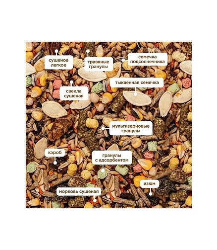 Корм для крыс и мышей MIKIMEALS (800г) 438x503 в Материке - Вариант 2