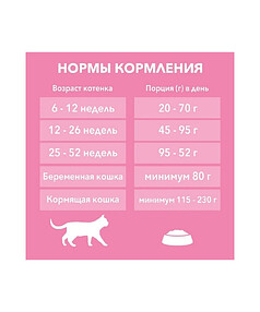 Корм для котят Purina ONE с выс. содержанием курицы и цельными злаками (750г)