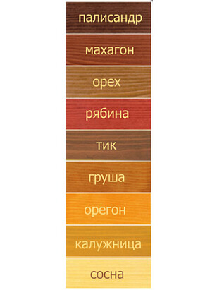 Состав деревозащитный ЛЮБИМАЯ ДАЧА Рогнеда сосна, 0,75л 238x286 в Материке - Вариант 2