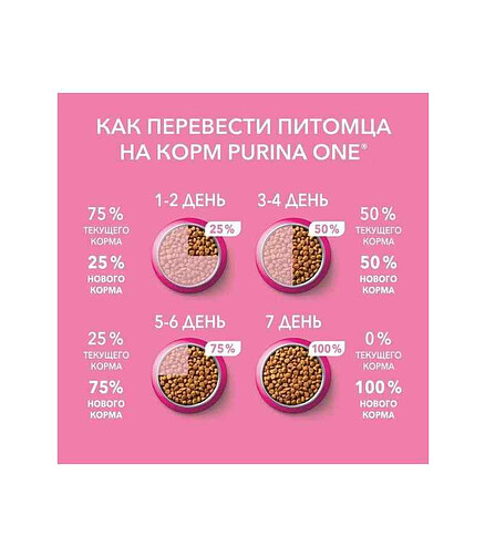 Корм для котят Purina ONE c высоким содержанием курицы и злаками (0,75кг) 438x503 в Материке - Вариант 4