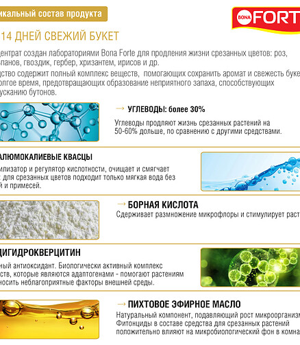 Средство BONA FORTE для срезанных цветов (15г) 438x503 в Материке - Вариант 4