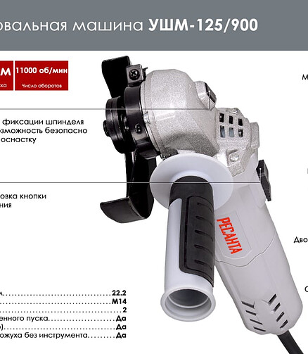 Машина углошлифовальная РЕСАНТА УШМ-125/900 438x503 в Материке - Вариант 2