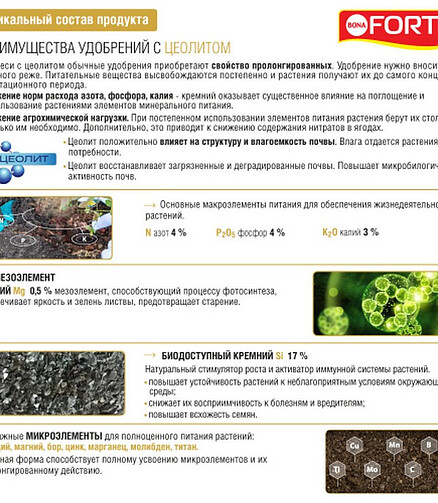 Удобрение BONA FORTE для голубики и лесн. ягод (2,5кг) 438x503 в Материке - Вариант 3