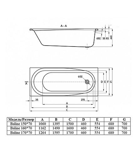 Ванна акриловая прямоугольная ALBA SPA BALINE 150х70см без ножек 438x503 в Материке - Вариант 2