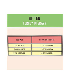 Корм для котят ZILLII индейка в соусе влажный (85г)