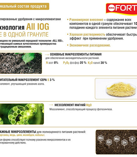 Удобрение BONA FORTE Цветочное Сад-Огород (2,5кг) 438x503 в Материке - Вариант 3