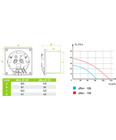 Вентилятор AirRoxy dRim 125S 238x286 в Материке - Вариант 2