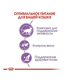 Корм для стер. кошек старше 7лет Sterilized+7 (0,4кг) Royal Canin