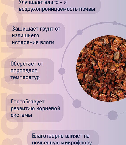 Кора сосновая Botanica 5-10мм (1,5л) 438x503 в Материке - Вариант 3