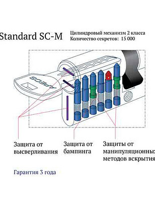 Механизм цилиндр. APECS SM-100-NI, никель (ключ/ключ) 238x286 в Материке - Вариант 2