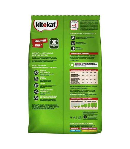 Корм для кошек KITEKAT Мясной пир (1,9кг) 438x503 в Материке - Вариант 2