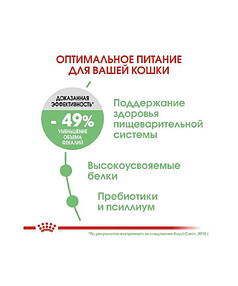 Корм для кошек поддержка пищев. Digestive Care (0,4кг) Royal Canin