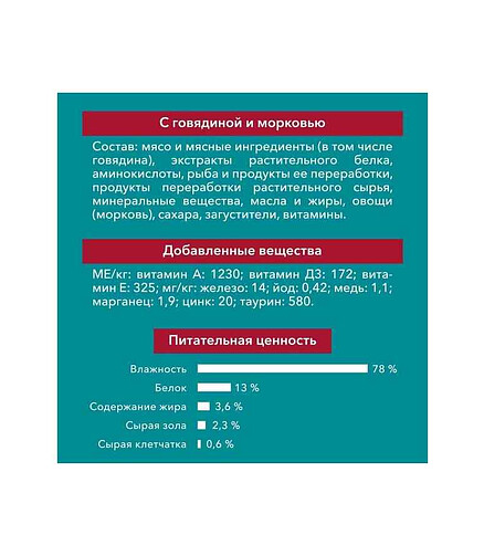 Корм для кошек Purina ONE для стерилизованных, говядина и морковь (75г) 438x503 в Материке - Вариант 3