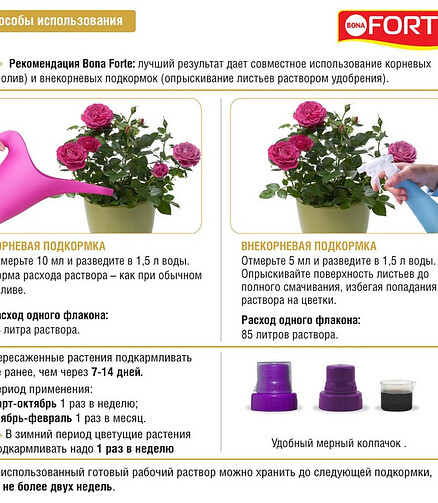 Удобрение BONA FORTE ЗДОРОВЬЕ для всех комнатных растений (285мл) 438x503 в Материке - Вариант 2