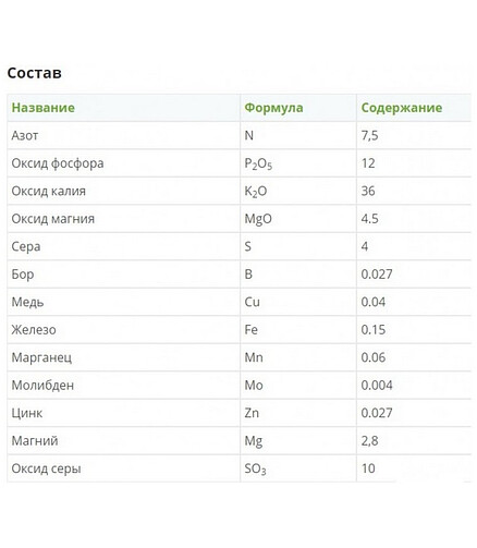 Удобрение FERTIKA Кристалон Томатный, минеральное (20г) 438x503 в Материке - Вариант 2