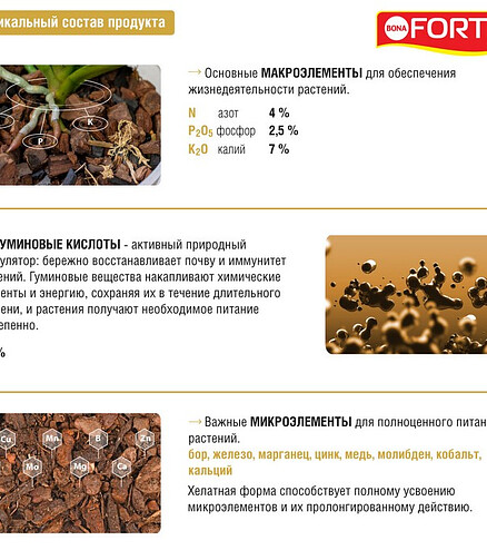 Удобрение BONA FORTE ЗДОРОВЬЕ для орхидей (285мл) 438x503 в Материке - Вариант 3