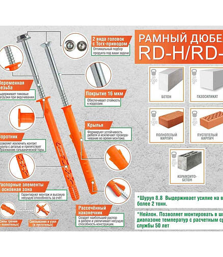 Рамный дюбель с шурупом RD-X 10x80 потай, нейлон, ЕКТ (с этик./1шт) 438x503 в Материке - Вариант 2