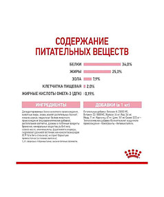 Корм для котят 1-4мес. Mother&Babycat (0,4кг) Royal Canin