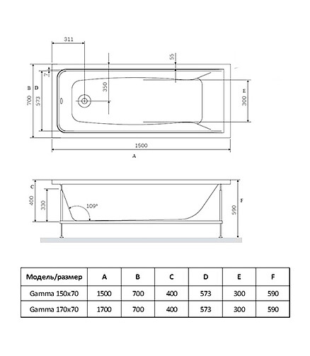 Ванна акриловая прямоугольная ALBA SPA GAMMA 150х70см без ножек 438x503 в Материке - Вариант 2